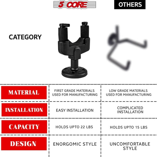 5Core Guitar Wall Mount Hanger Hook Metal Base Soft Padding Adjustable