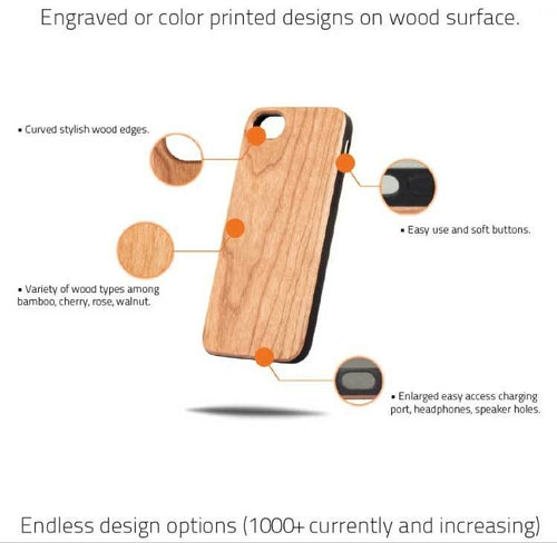 Custom Electric Guitar Phone-Case